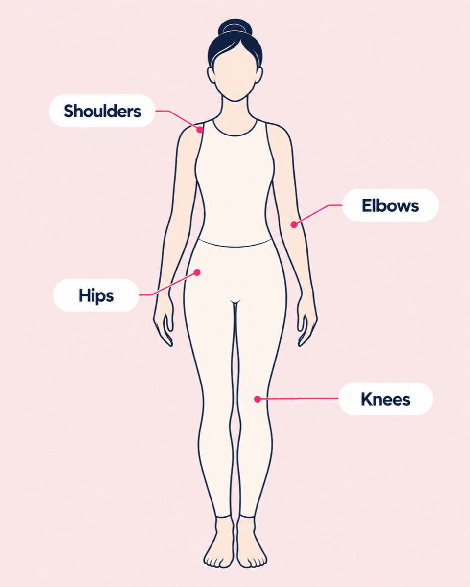 Where menopause joint discomfort shows up: shoulders, elbows, hips and knees